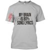 My-BRains-Is-80%-Song-Lyrics